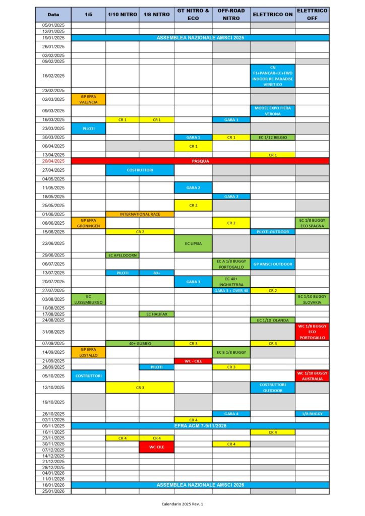 Calendario-RC-Modelsport-2025_Rev1